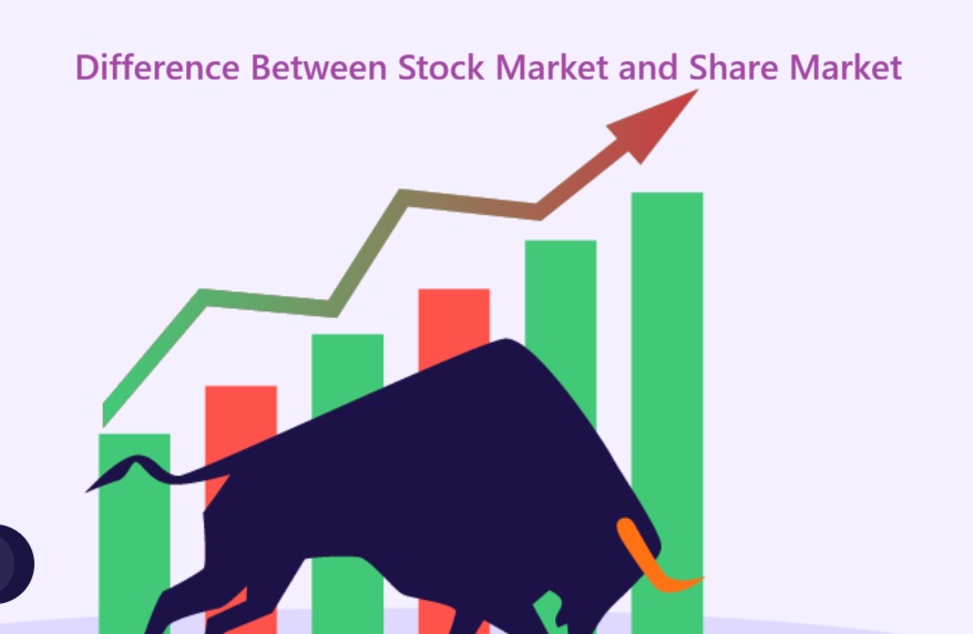 Difference Between Stock Market and Share Market